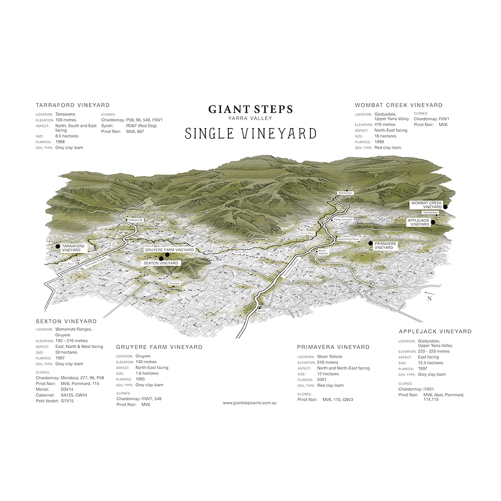 Giant Steps Applejack Vineyard Chardonnay 2023