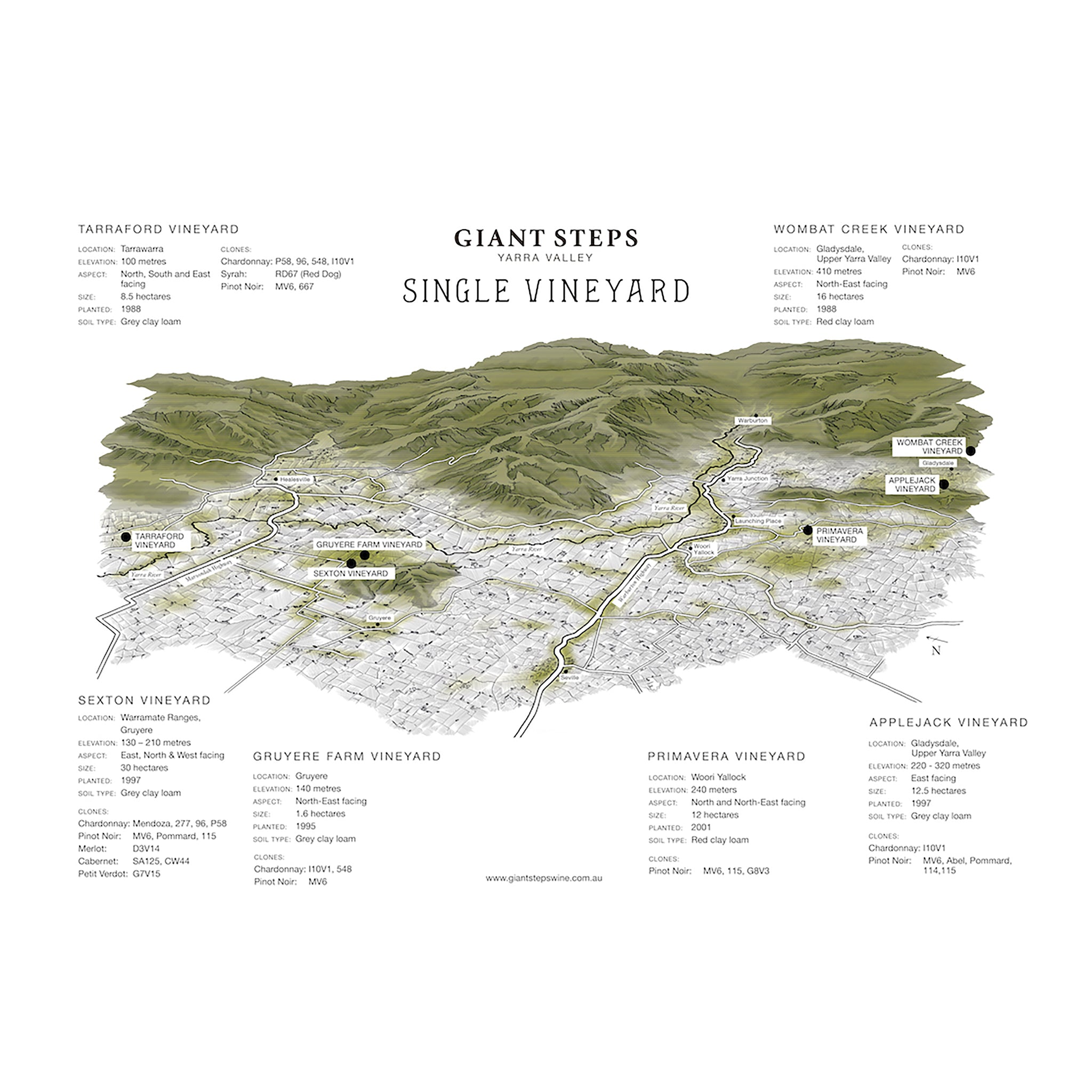 Giant Steps Bastard Hill Vineyard Chardonnay 2023